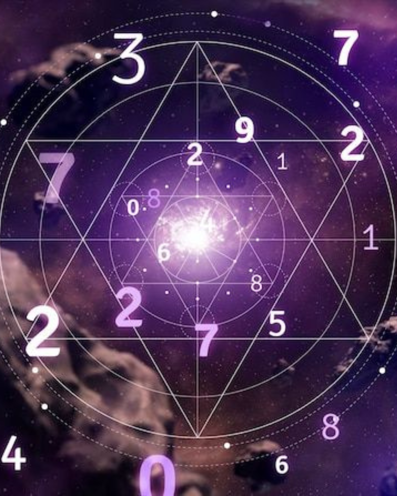 Numerology